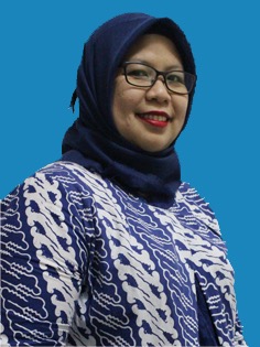 Dr. Dewi Maulina, M.Psi.,